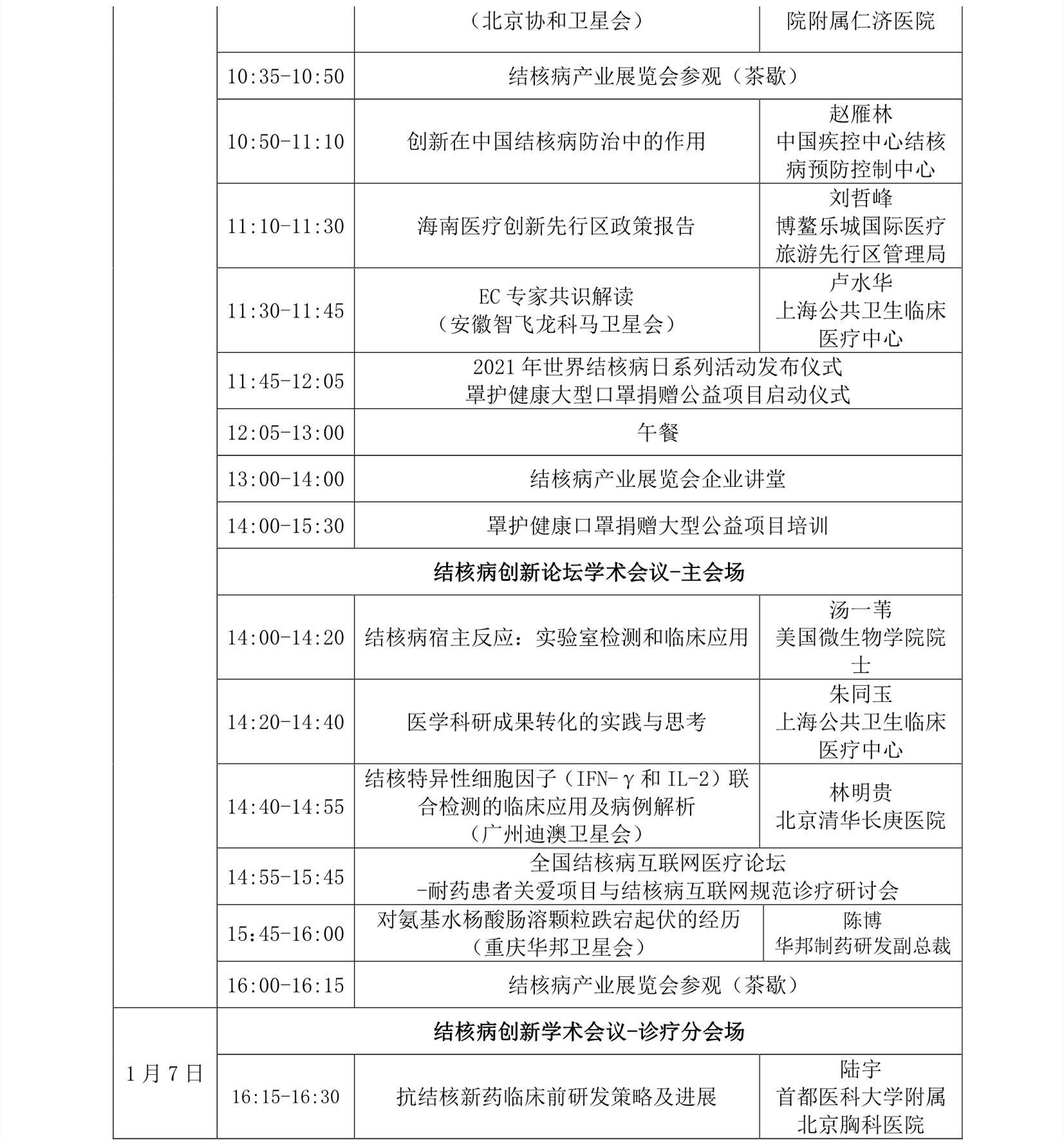 E:\联盟公众号\2020.12.22\首届创新论坛\2020年38号首届全国终止结核病行动创新论坛第三轮通知6)\0_11_副本.jpg