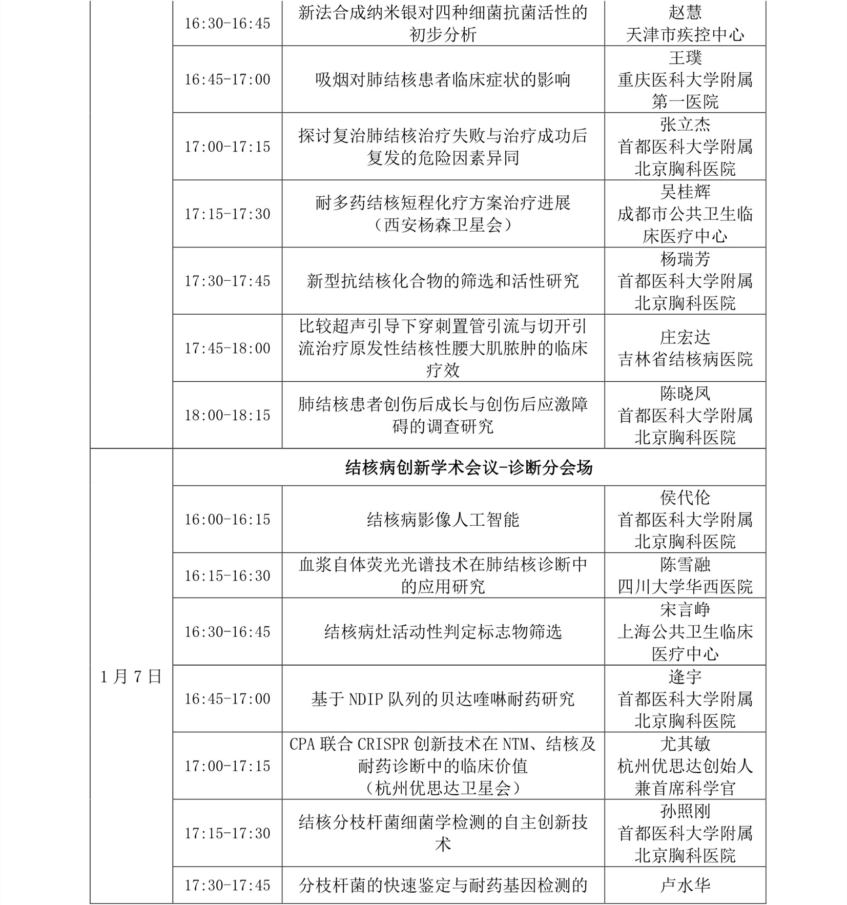E:\联盟公众号\2020.12.22\首届创新论坛\2020年38号首届全国终止结核病行动创新论坛第三轮通知6)\0_12_副本.jpg