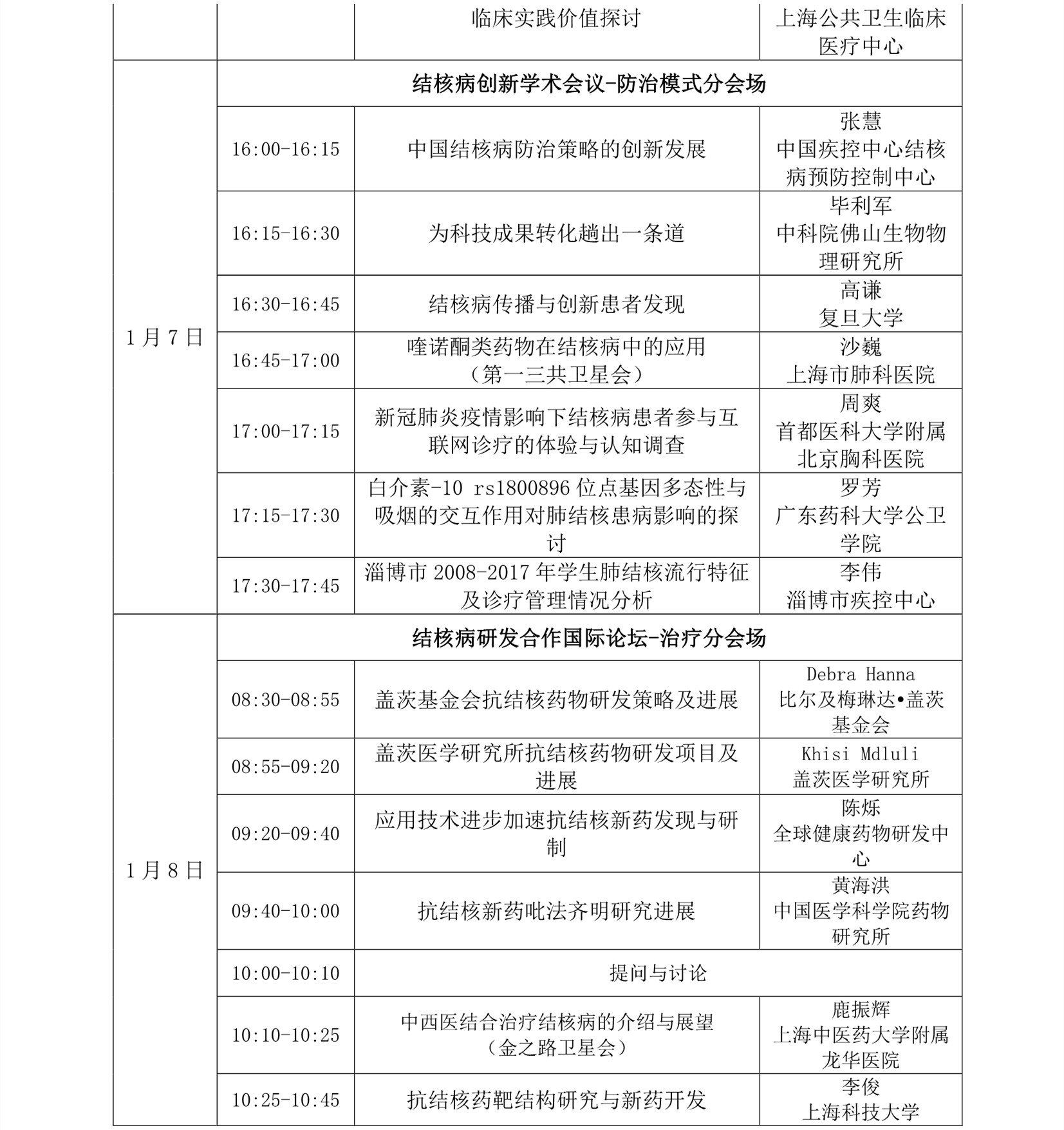 E:\联盟公众号\2020.12.22\首届创新论坛\2020年38号首届全国终止结核病行动创新论坛第三轮通知6)\0_13_副本.jpg