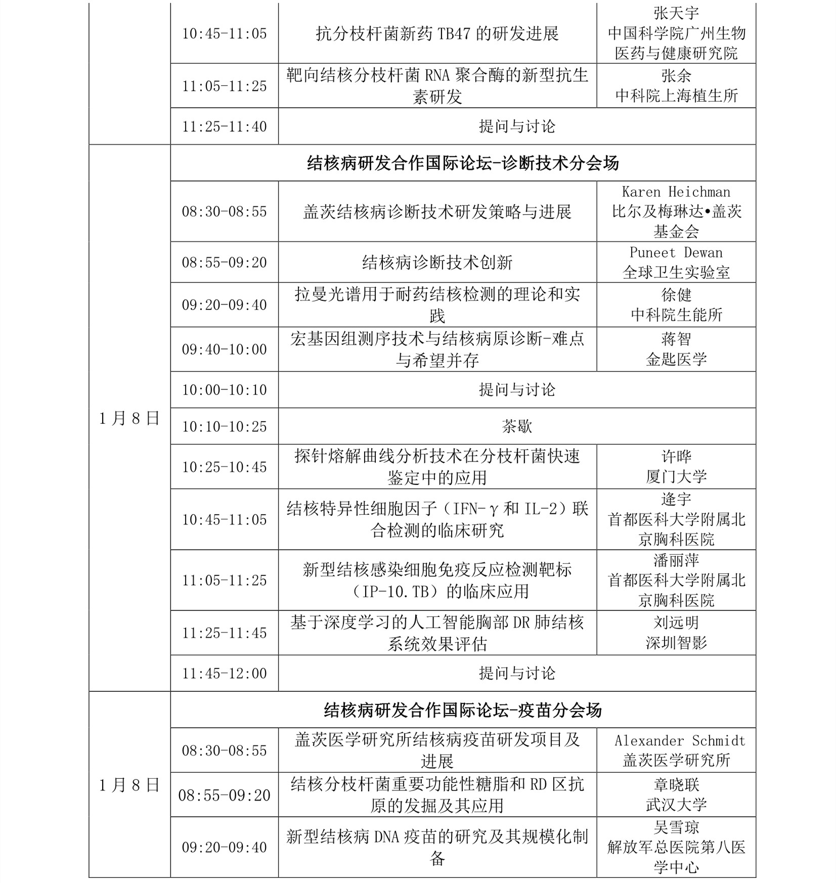 E:\联盟公众号\2020.12.22\首届创新论坛\2020年38号首届全国终止结核病行动创新论坛第三轮通知6)\0_14_副本.jpg