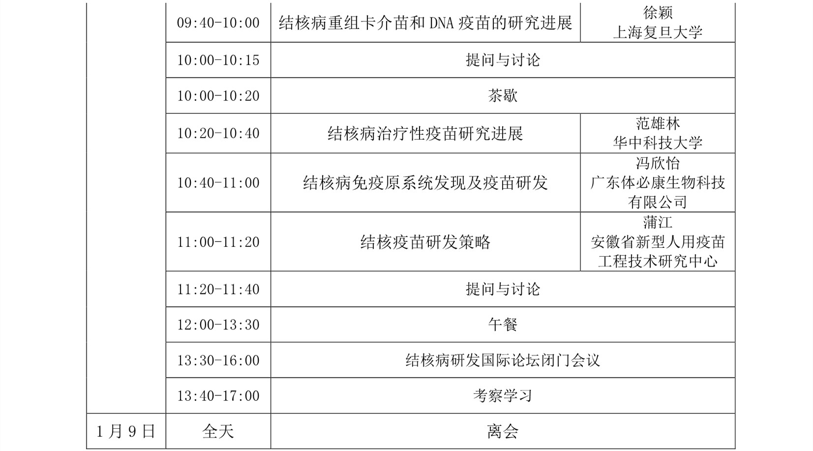 E:\联盟公众号\2020.12.22\首届创新论坛\2020年38号首届全国终止结核病行动创新论坛第三轮通知6)\0_15_副本.jpg